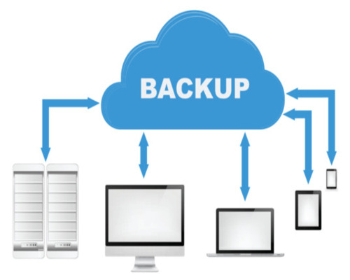 Backup_2